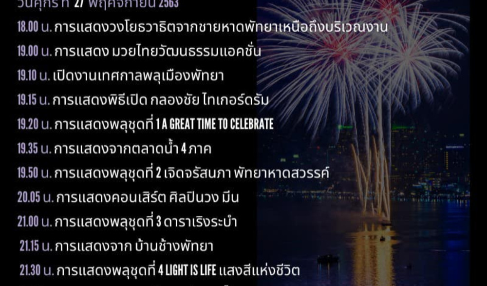 เทศกาลพลุเมืองพัทยา ประจำปี 2020