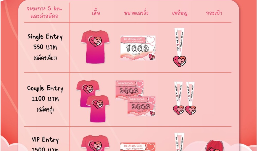 One Love Run วิ่งวันรัก
