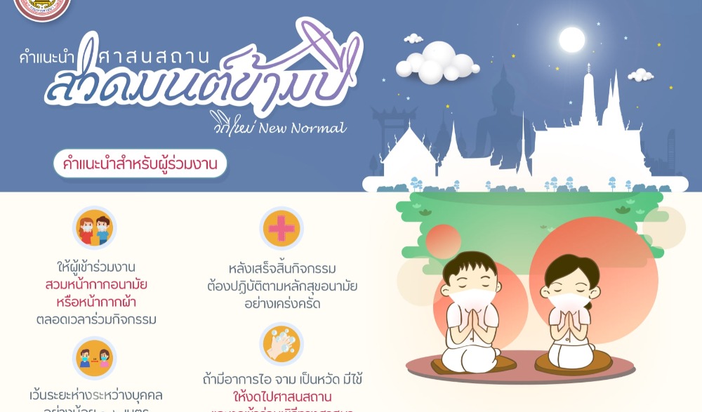 สวดมนต์ข้ามปีถวายพระราชกุศล เสริมสิริมงคลทั่วไทย ต้อนรับปีใหม่ พ.ศ. ๒๕๖๔