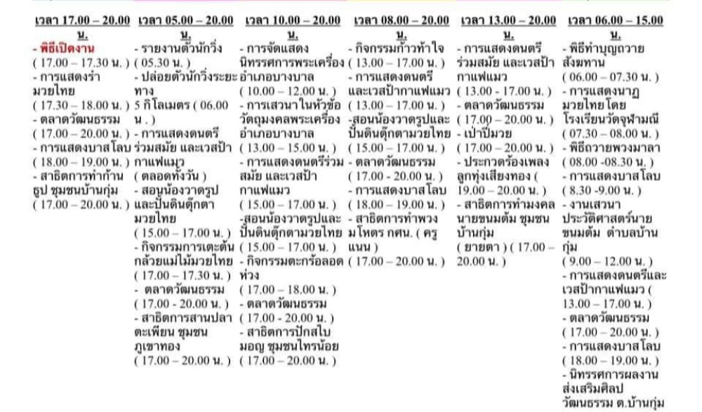 งานสืบสานตำนานวันนายขนมต้ม