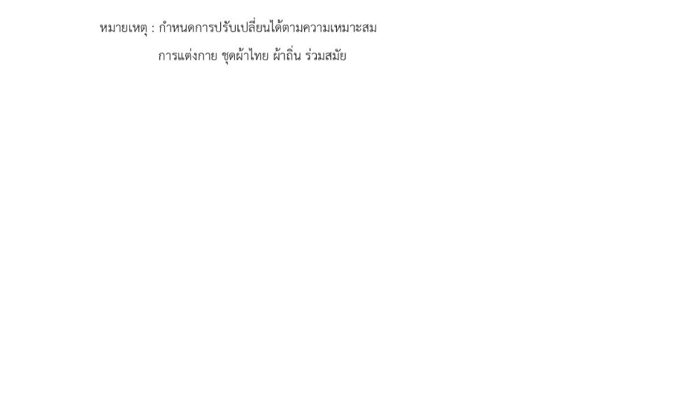 สืบสานศิลป์ พื้นถิ่นชาติพันธุ์ลุ่มน้ำโขง