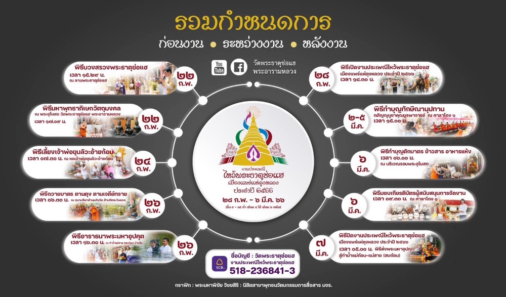 งานประเพณีไหว้พระธาตุช่อแฮ เมืองแพร่แห่ตุงหลวง ประจำปี ๒๕๖๖