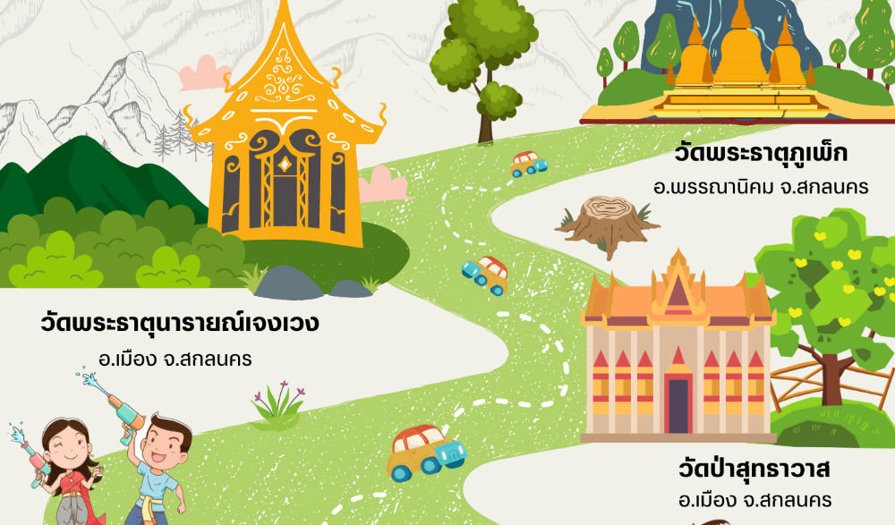 มหาสงกรานต์ ถนนข้าวฮาง ถิ่นไทสกล ละเบ๋อ