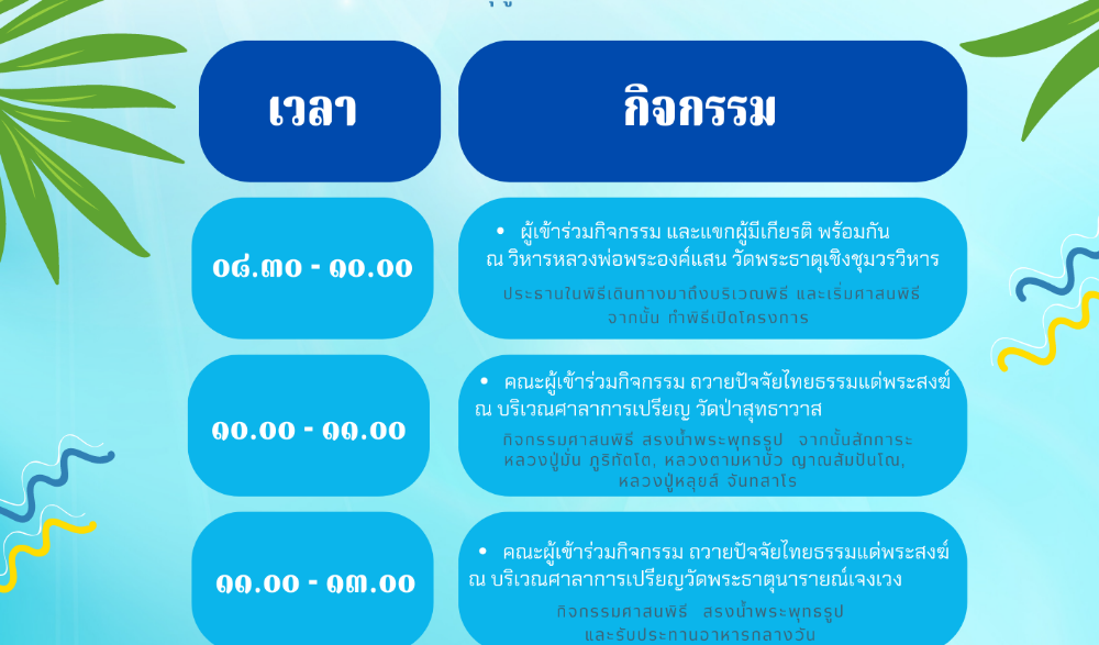 มหาสงกรานต์ ถนนข้าวฮาง ถิ่นไทสกล ละเบ๋อ