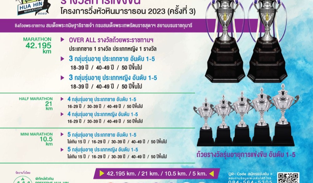 หัวหินมาราธอน 2023 (ครั้งที่ 3)