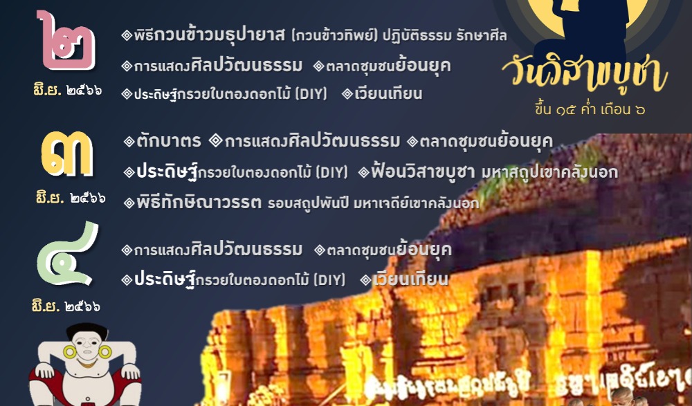 กิิจกรรมวิสาขปุรณมีบูชา เขาคลังนอก และตลาดชุมชนย้อนยุค ครั้งที่ ๒