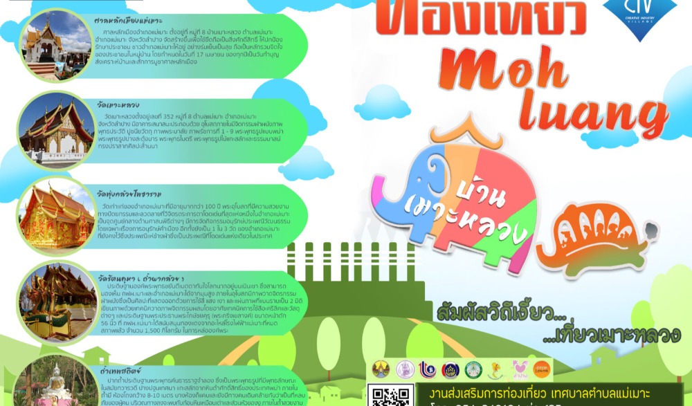 กิจกรรม มาแอ่ว มากิ๋น เช็คอิน ตี้เดียวกัน แม่เมาะ ลำปาง