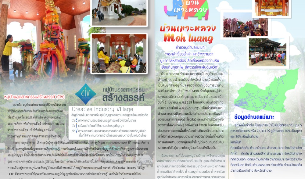 กิจกรรม มาแอ่ว มากิ๋น เช็คอิน ตี้เดียวกัน แม่เมาะ ลำปาง