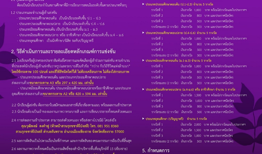 “กว่าง” ยอดนักสู้แห่งล้านนา (Chiang Rai Beetles Festival 2023)