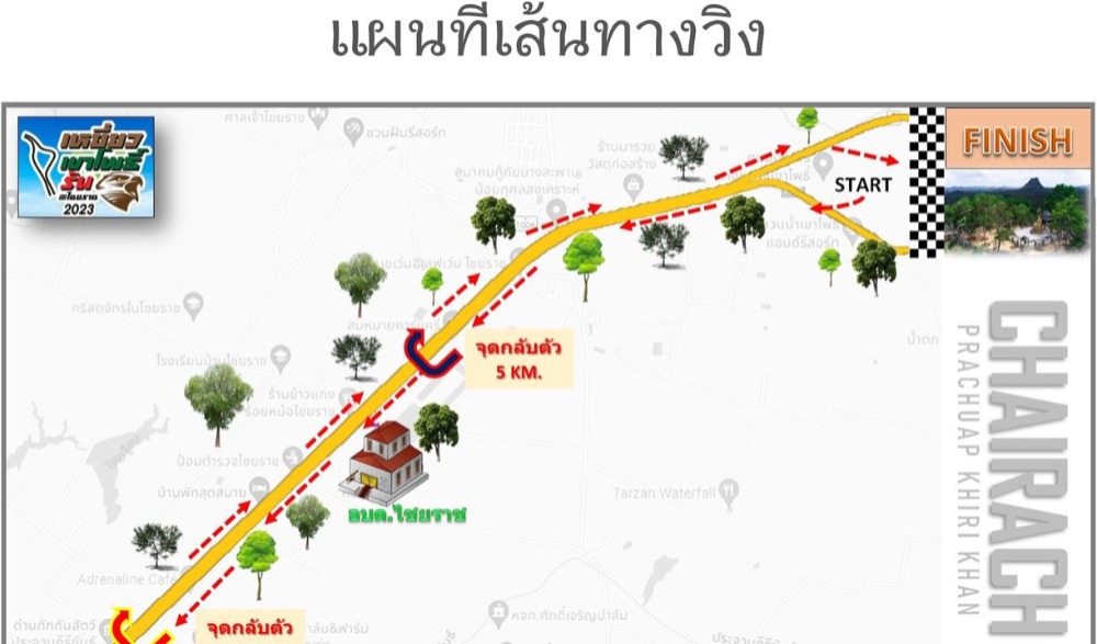 เหยี่ยวเขาโพธิ์รัน@ไชยราช 2023 ครั้งที่ 2