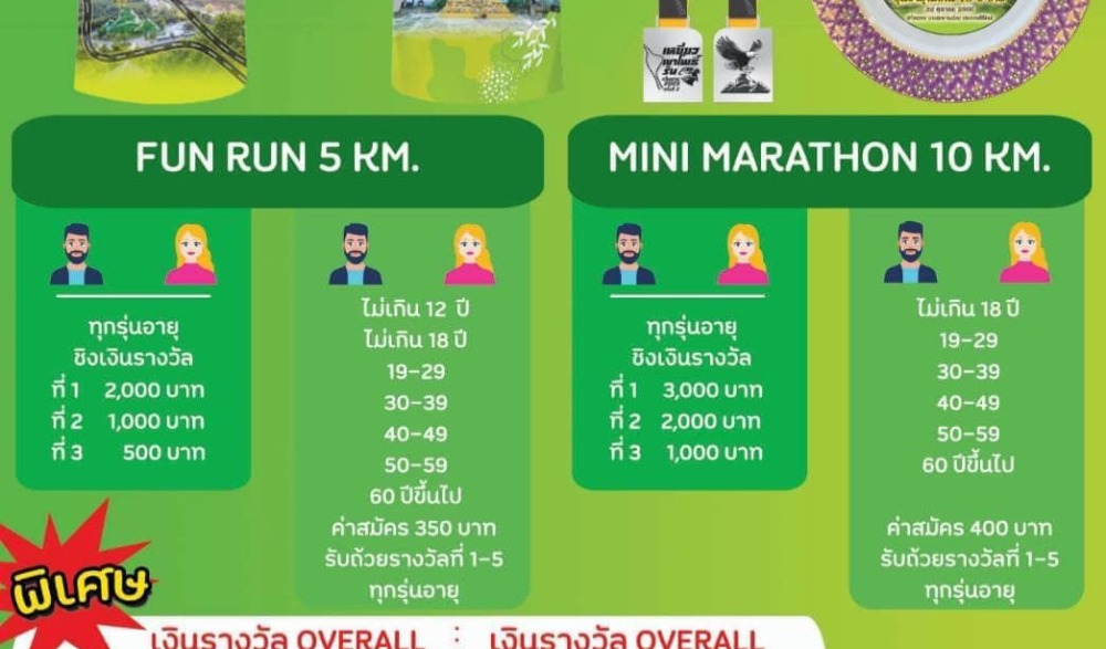 เหยี่ยวเขาโพธิ์รัน@ไชยราช 2023 ครั้งที่ 2