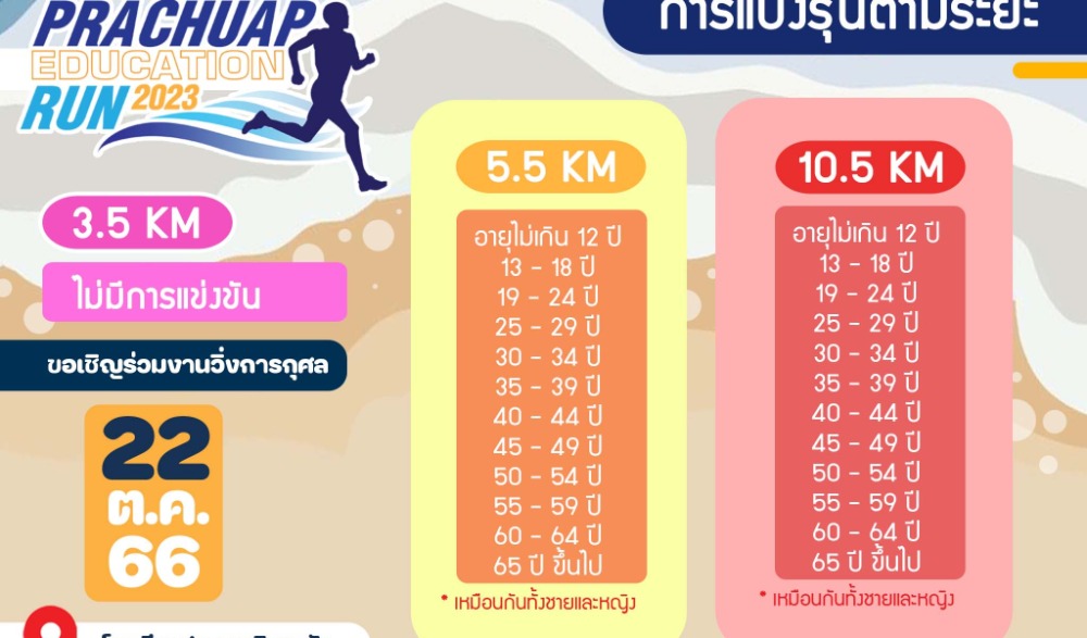 Prachuap Education Run 2023