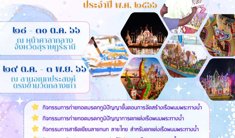 งานประเพณีชักพระ-ทอดผ้าป่า และแข่งเรือยาว จังหวัดสุราษฎร์ธานี