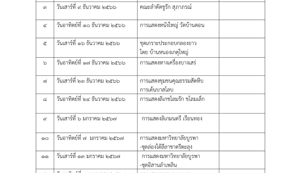โครงการพัฒนาพื้นที่นาเกลือเป็นแหล่งท่องเที่ยวอย่างยั่งยืน งาน "เดินกิน ถิ่นนาเกลือ" ปีที่ ๑๕