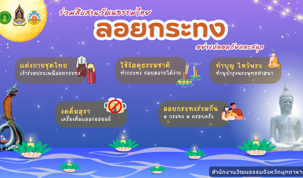 ประเพณี “ลอยกระทงเฟสติวัล บุญสมมาน้ำ บูชาพญานาค ลุ่มน้ำโขงมุกดาหาร” ประจำปี ๒๕๖๖