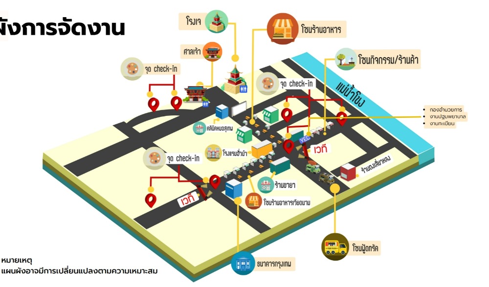 ตรุษจีน ซินจ่าวมุกดาหาร