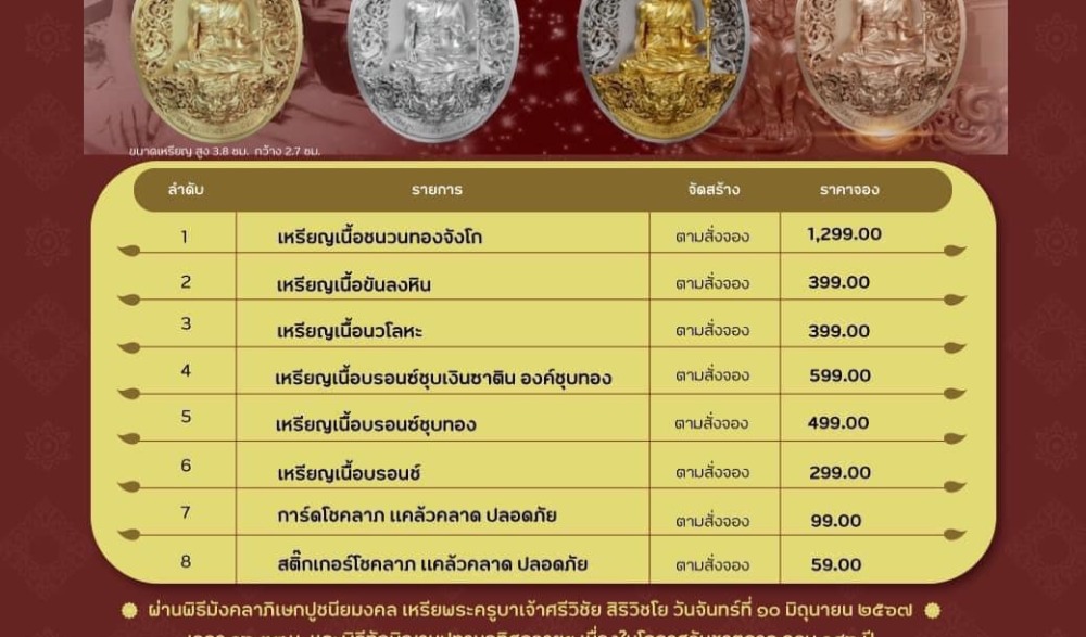 พระบาทสมเด็จพระเจ้าอยู่หัว ทรงพระกรุณาโปรดเกล้าฯ พระราชทานผ้าพระกฐิน ให้ บมจ.โทรคมนาคมแห่งชาติ ตามที่ขอพระราชทาน เพื่อน้อมนำไปทอดถวายพระสงฆ์จำพรรษากาลถ้วนไตรมาส