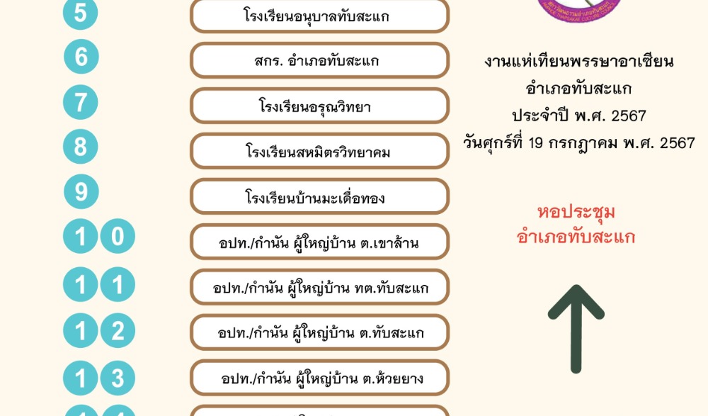 งานแห่เทียนพรรษาอาเซียน อำเภอทับสะแก จังหวัดประจวบคีรีขันธ์