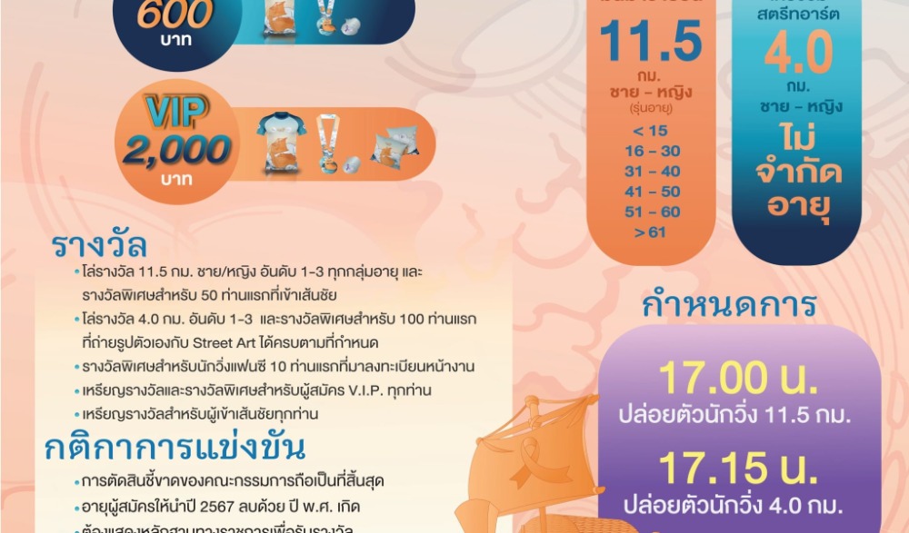 ท่าฉลอมมินิมาราธอน ครั้งที่ ๓ ตอน กำเนิดศูนย์ฉลอมราษฎร์บริบาล