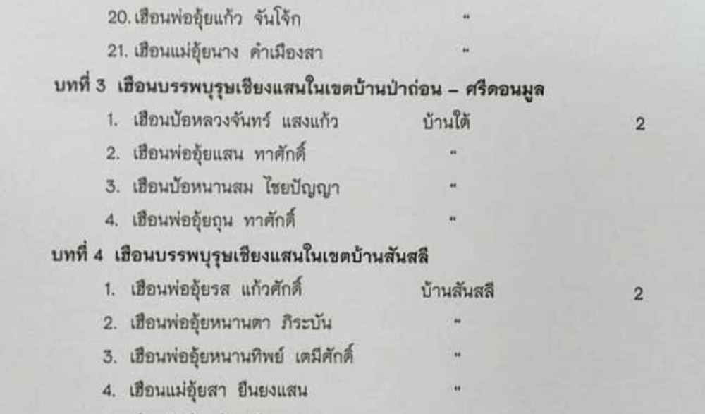 เปิดนิทรรศการโครงการอนุรักษ์เรือนบรรพบุรุษเชียงแสน (Preserve The ancestral homes  of chiang Saen)