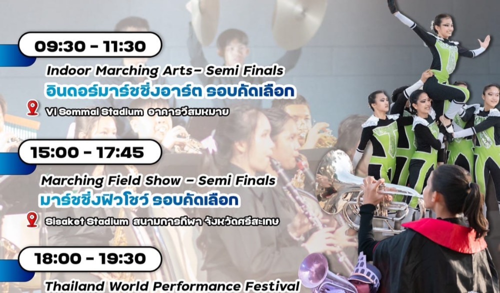 การแข่งขันประกวดโยธวาทิตโลก ชิงถ้วยพระราชทานฯ ๒๕๖๗