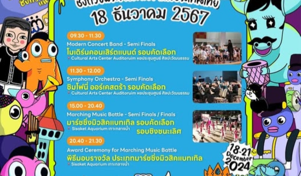การแข่งขันประกวดโยธวาทิตโลก ชิงถ้วยพระราชทานฯ ๒๕๖๗