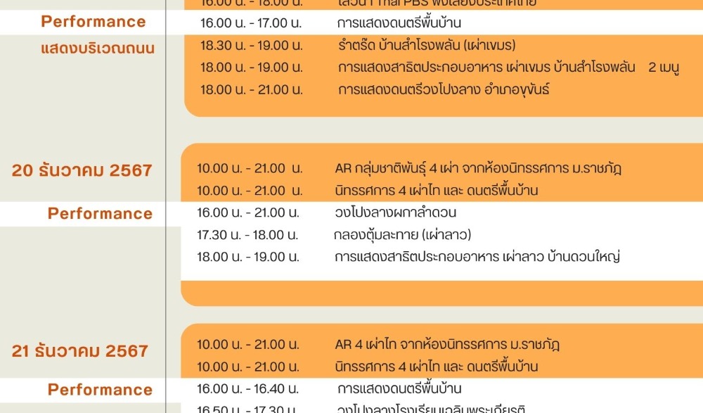 Sound of Sisaket