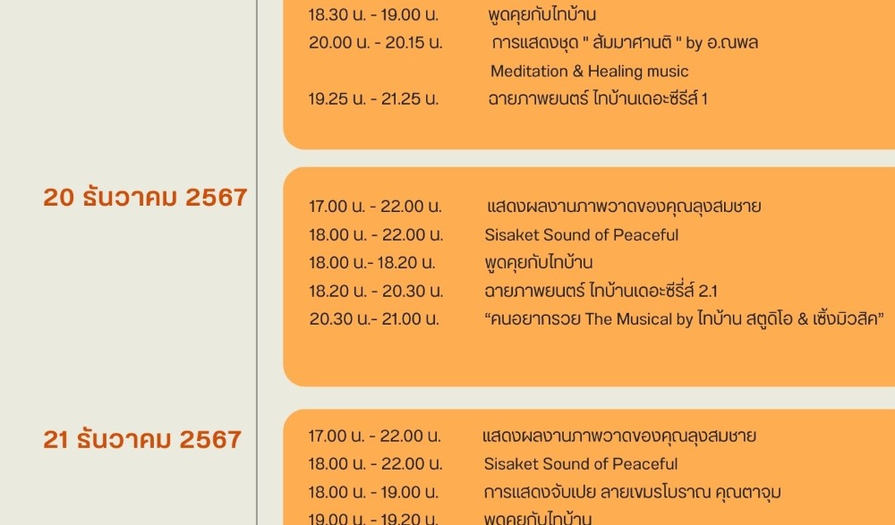 Sound of Sisaket