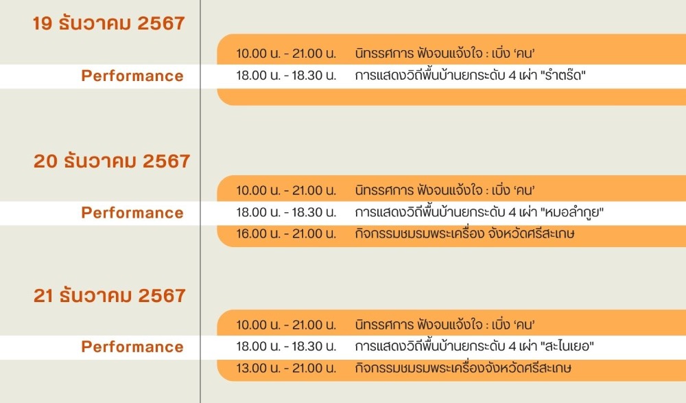 Sound of Sisaket