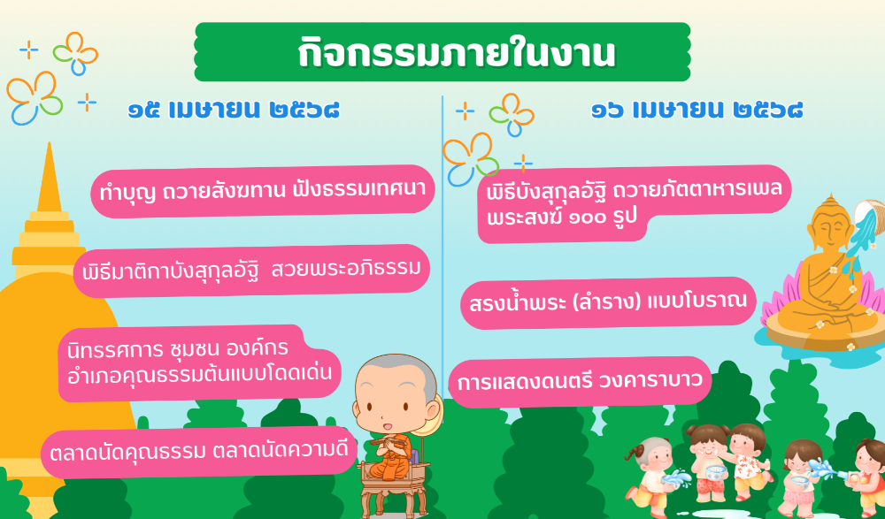 งานสงกรานต์ไทยรามัญ