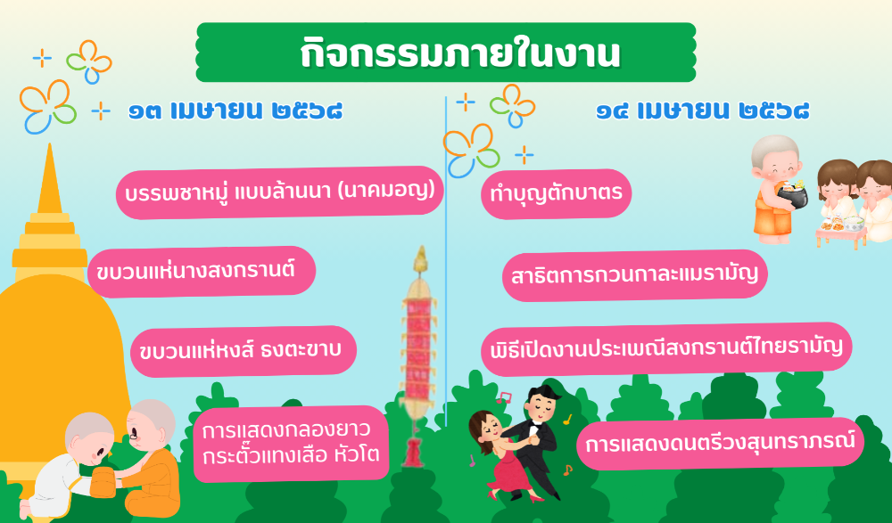 งานสงกรานต์ไทยรามัญ