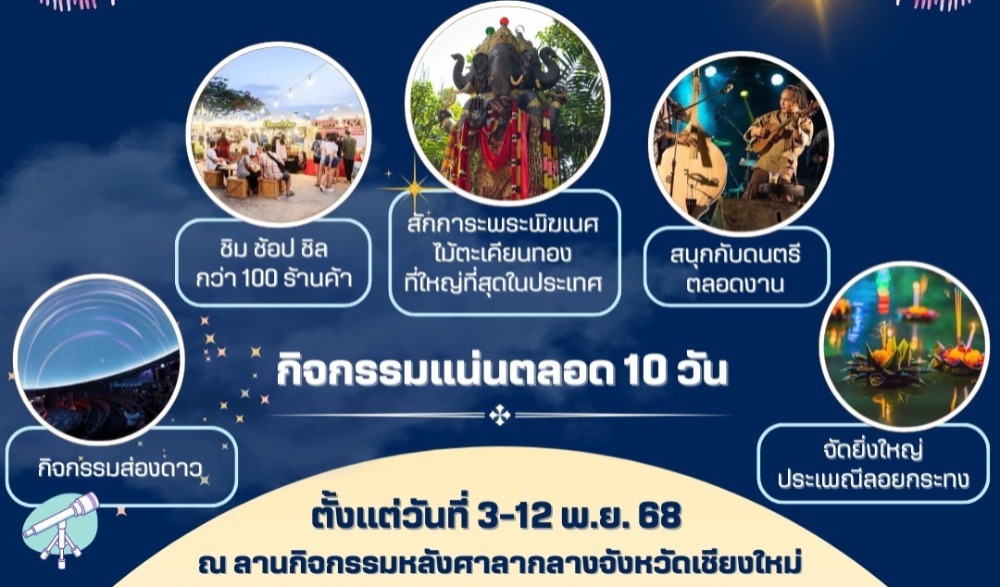 จัดงานปลายฝนต้นหนาว ปี 2568