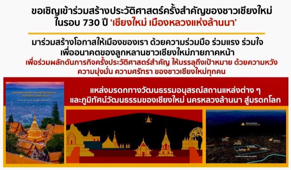 เชิญชาวเชียงใหม่เข้าร่วมกิจกรรมสำคัญเพื่อผลักดัน “อนุสรณ์สถานและภูมิทัศน์วัฒนธรรมของเชียงใหม่ สู่มรดกโลก” ซึ่งเป็นความหวังและความมุ่งมั่นของชาวเชียงใหม่ทุกคน