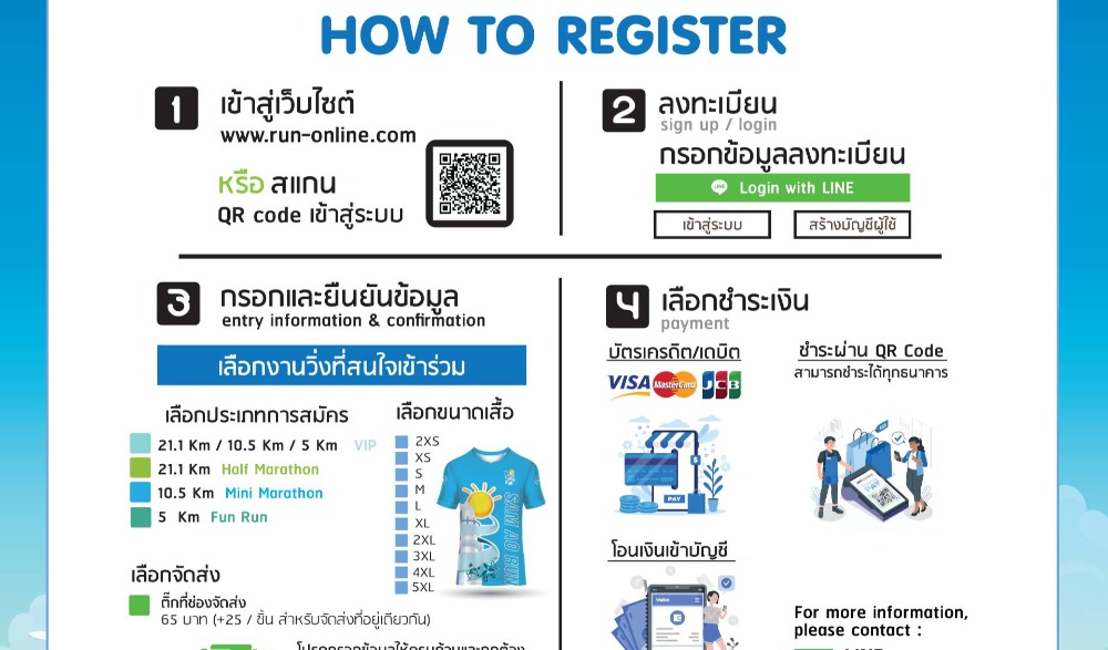 วิ่งสามอ่าว 2568