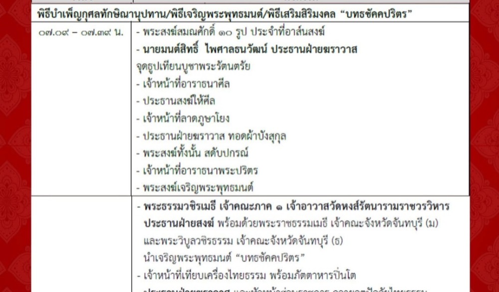 งานเทิดพระเกียรติสมเด็จพระเจ้าตากสินมหาราช จังหวัดจันทบุรี ประจำปีงบประมาณ พ.ศ.2568 "วันมหามงคลเคลื่อนพลไปกูชาติ"
