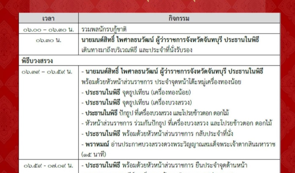 งานเทิดพระเกียรติสมเด็จพระเจ้าตากสินมหาราช จังหวัดจันทบุรี ประจำปีงบประมาณ พ.ศ.2568 "วันมหามงคลเคลื่อนพลไปกูชาติ"