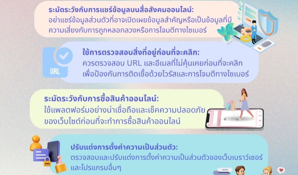 รู้เท่าทันภัยไซเบอร์ ป้องกันตนเองในโลกออนไลน์