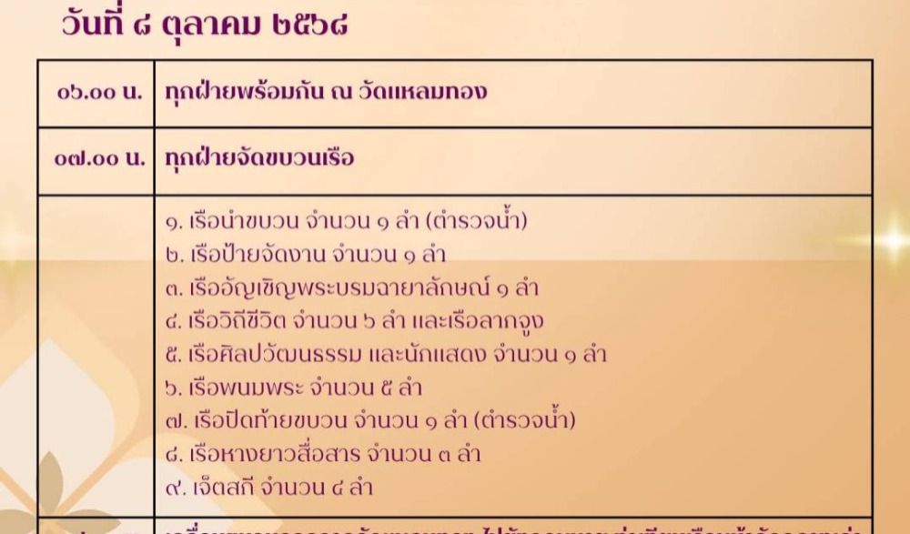 มหาประเพณีชักพระจังหวัดสุราษฎร์ธานี
