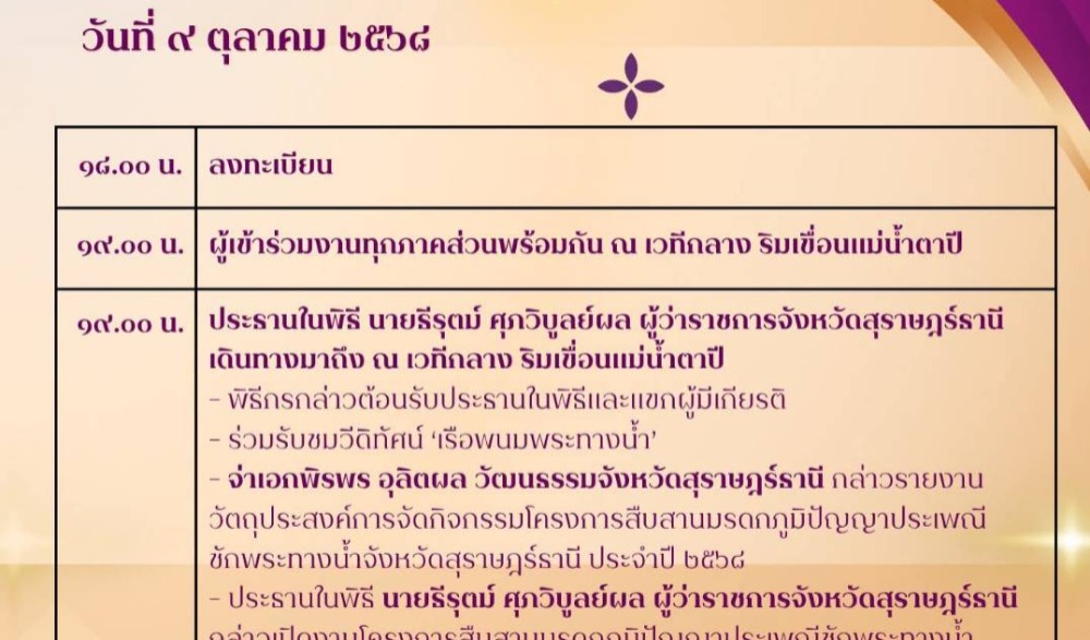 มหาประเพณีชักพระจังหวัดสุราษฎร์ธานี
