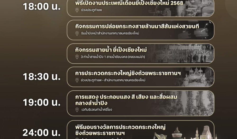 ขอเชิญเที่ยวงาน ประเพณีเดือนยี่เป็งเชียงใหม่ ประจำปี 2568