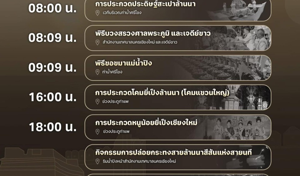 ขอเชิญเที่ยวงาน ประเพณีเดือนยี่เป็งเชียงใหม่ ประจำปี 2568