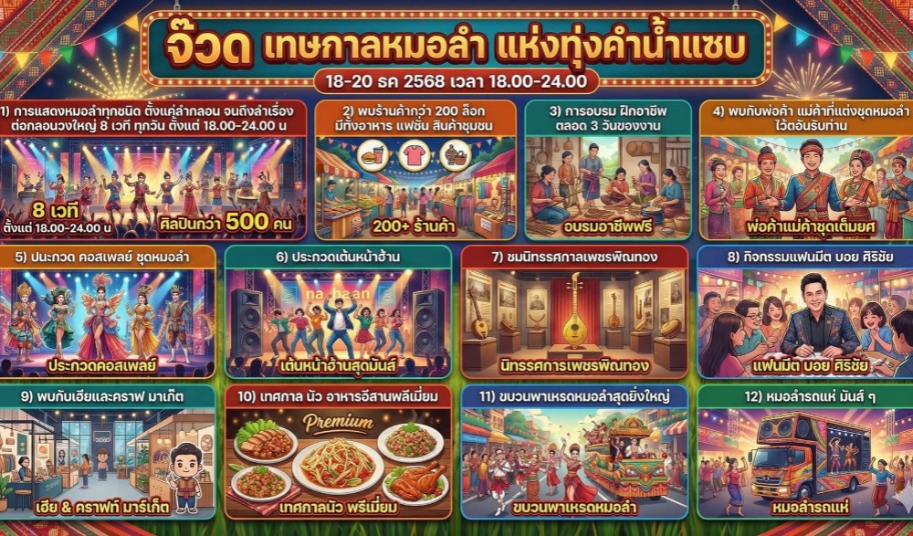 งาน “นัวร์เฟสติวัล มหกรรมอาหารพื้นถิ่นอุบลราชธานี” ในงานมหกรรมหมอลำ “จ๊วดเฟสติวัล”