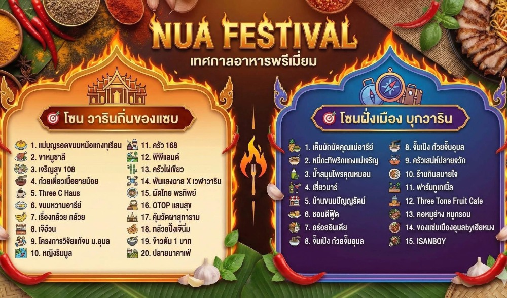 งาน “นัวร์เฟสติวัล มหกรรมอาหารพื้นถิ่นอุบลราชธานี” ในงานมหกรรมหมอลำ “จ๊วดเฟสติวัล”