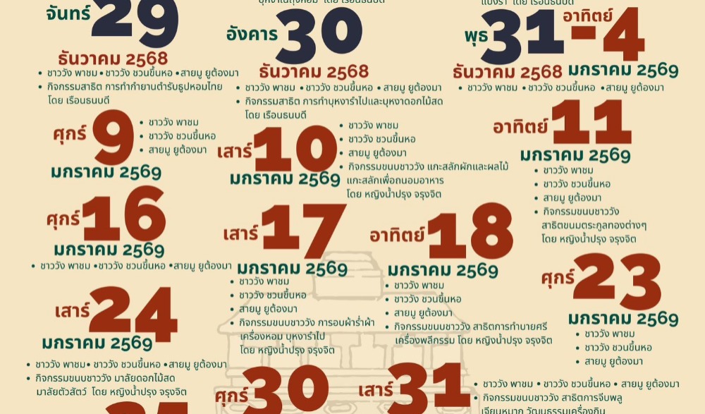 อยุธยานาวา เมืองท่านานาชาติ