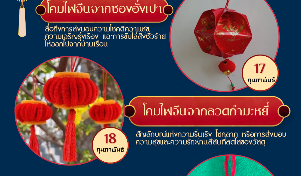 ซินเจียยู่อี่ ซินนี้ฮวดไช้" (新正如意, 新年发财