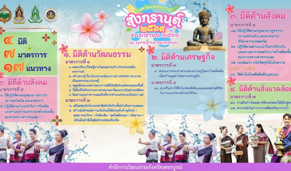 จังหวัดเพชรบูรณ์  โดยสำนักงานวัฒนธรรมจังหวัดเพชรบูรณ์ ขอเชิญร่วมพิธีสรงน้ำพระพุทธมหาธรรมราชา เนื่องในเทศกาลสงกรานต์ ๒๕๖๙ ภายใต้ธีม “สงกรานต์บ้านฉัน สีสันไทไทย สุขไกลทั่วโลก”