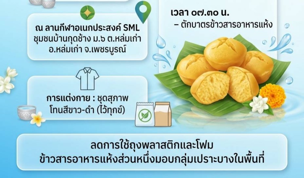 ขอเชิญร่วมทำบุญตักบาตร “วิถีไทหล่ม”  วันเสาร์ที่ ๔ เมษายน ๒๕๖๙