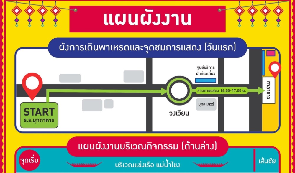 เทศกาลแข่งเรือออกพรรษามุกดาหาร ประจำปี 2568