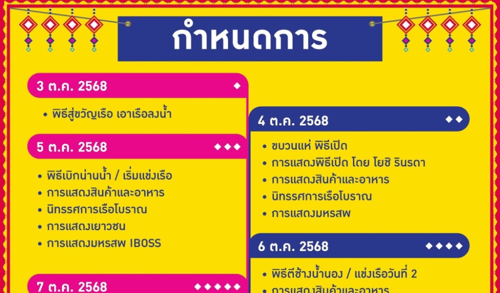 เทศกาลแข่งเรือออกพรรษามุกดาหาร ประจำปี 2568