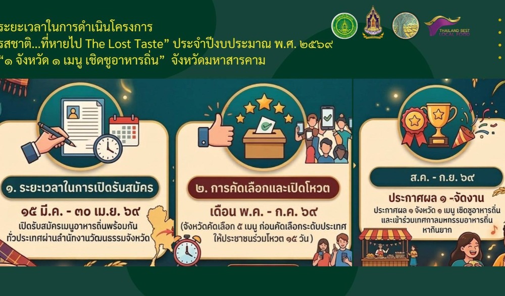 จังหวัดมหาสารคาม ขอเชิญชวนร่วมเสนอเมนูอาหารถิ่นของจังหวัดมหาสารคาม